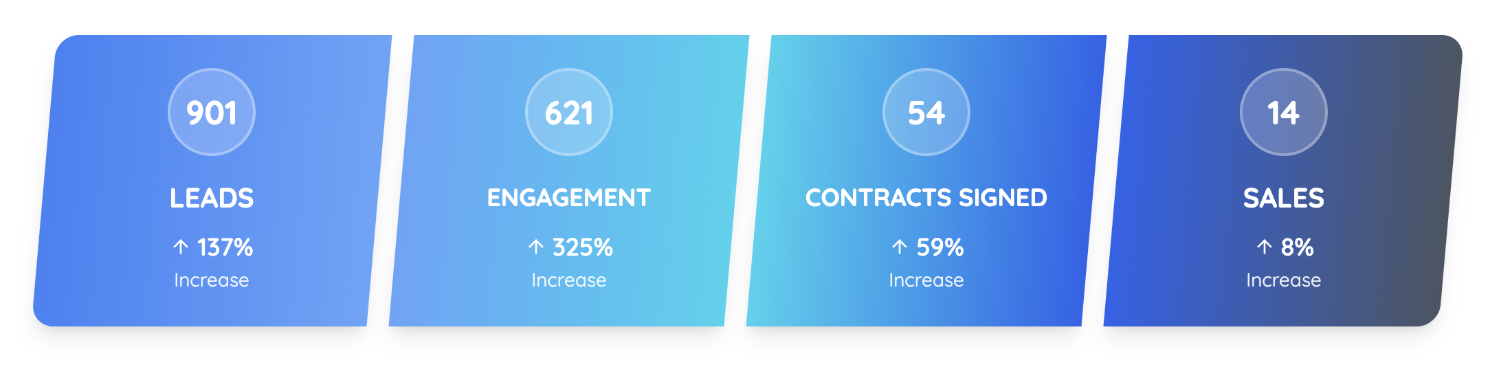 Cover image for Azulio's August: Record Growth & AI-Powered Success - Azulio real estate blog